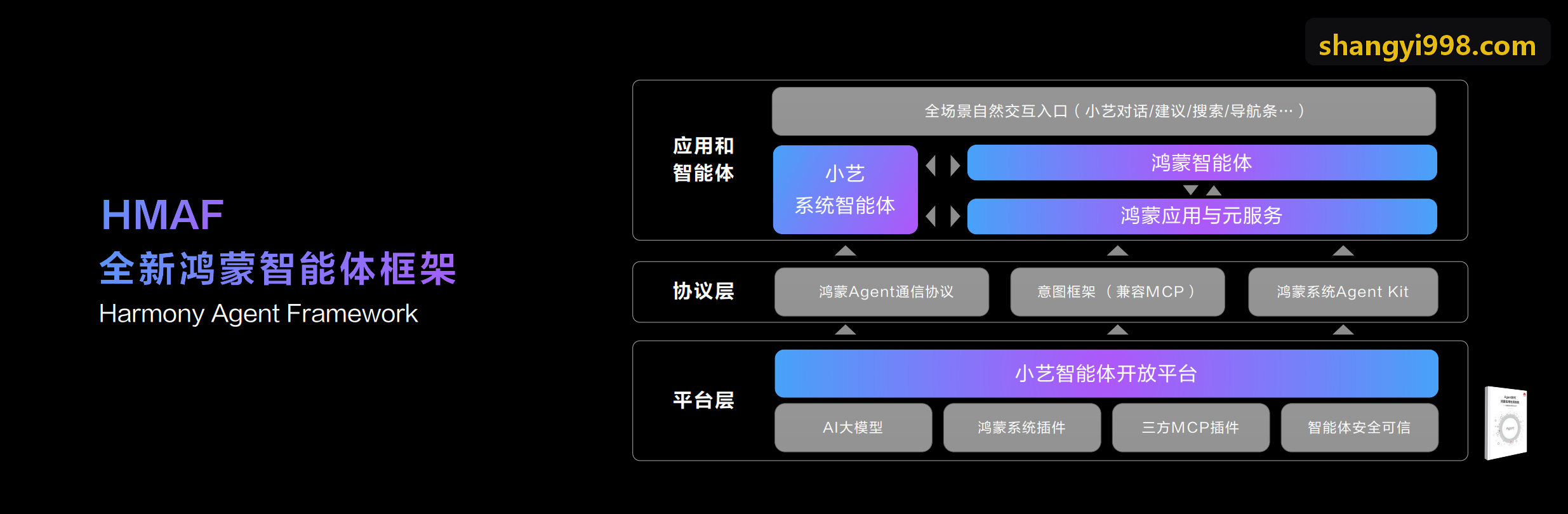 J9集团(china)公司官网商业综合体物业招商